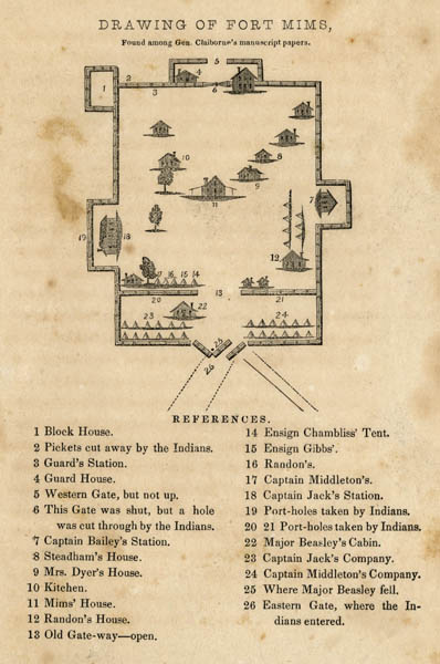 Fort Mims