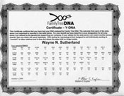 Family Tree DNA