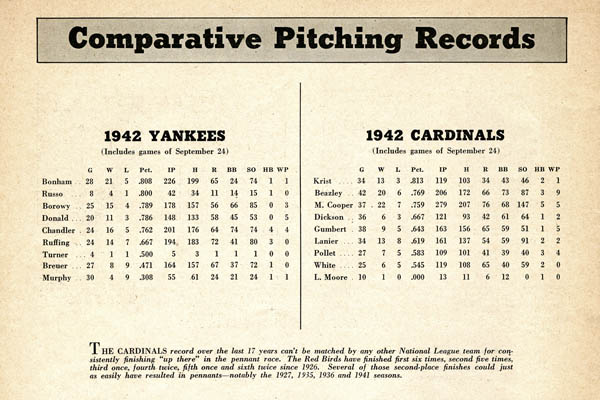 pitching stats