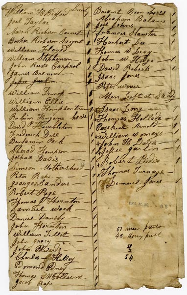 Muster Roll