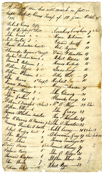 Muster Roll
